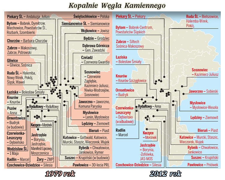 Kopalnie węgla kamiennego